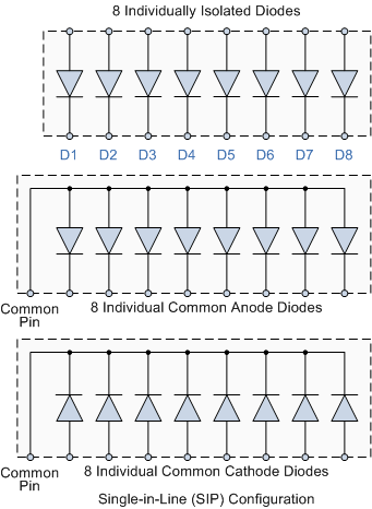 970_signal diode arrays.png